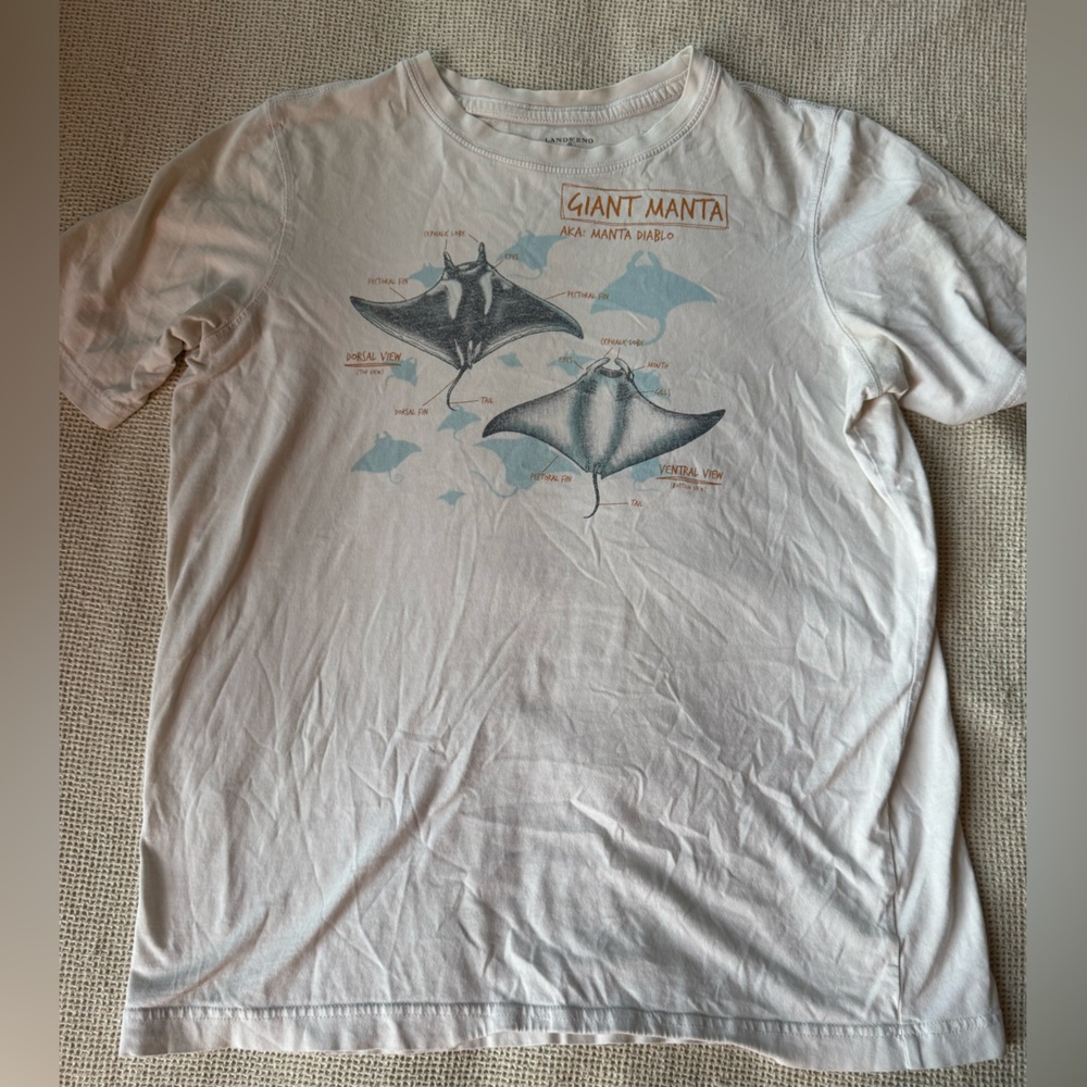 100% Cotton Lands' End Classic White‎ Cotton T-Shirt